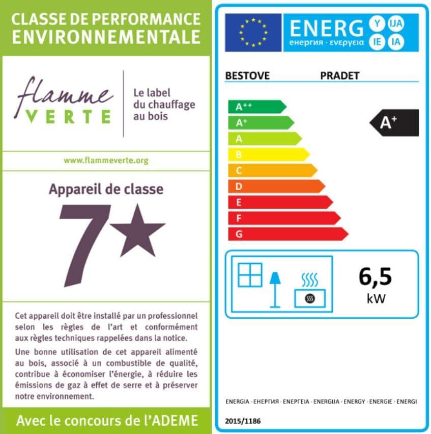Pourquoi ‍le poêle à granulés PRADET satisfait nos attentes
