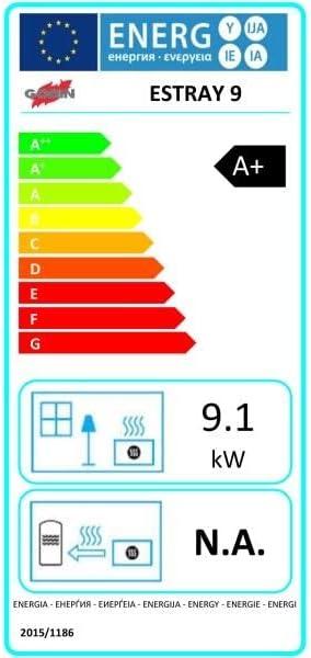 Pourquoi devrions-nous choisir la Poêle à granulés 9kw noire ?