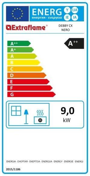 Poêle à Granulés DEBBYCXNOIR 9kw: Un Investissement Prudent?