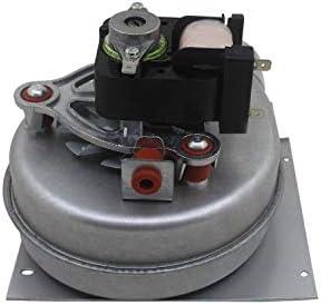 Pourquoi choisir notre ventilateur centrifuge industriel ?