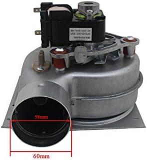 Pourquoi choisir notre ventilateur centrifuge industriel ?
