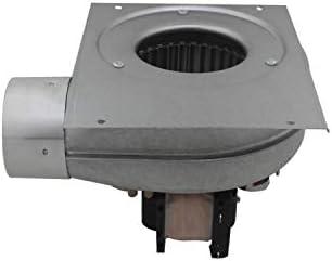 Pourquoi choisir notre ventilateur centrifuge industriel ?
