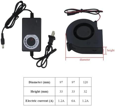 Pourquoi Nous Adorons le Ventilateur de Poêle Radial Adjustable