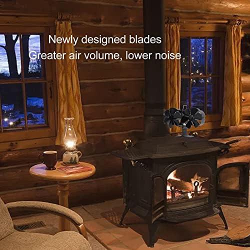 Notre Avis sur le Ventilateur Wakects pour Poêles à Bois