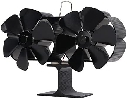 Notre Avis sur le Ventilateur Wakects pour Poêles à Bois