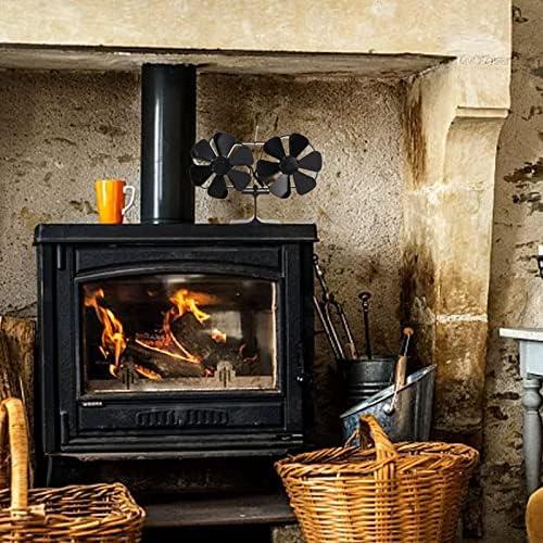 Notre Avis sur le Ventilateur Wakects pour Poêles à Bois