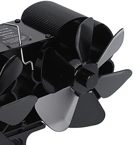 Notre Avis sur le Ventilateur Wakects pour Poêles à Bois